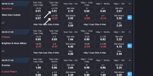kèo bóng đá tài xỉu